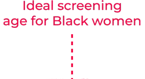 ideal screening